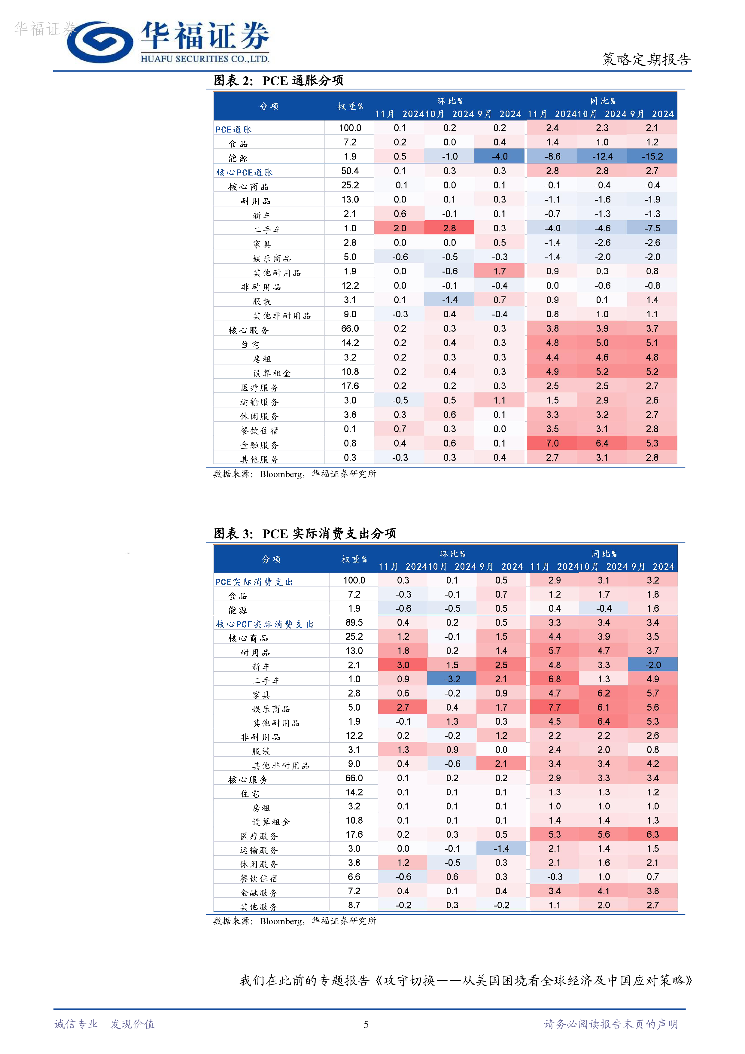产业经济周观点:中国AI崛起有望冲击原有资本全球化体系